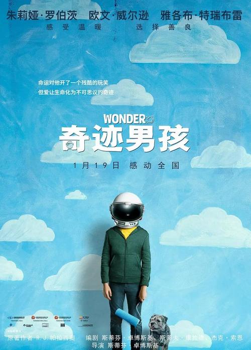 不动产证什么用处